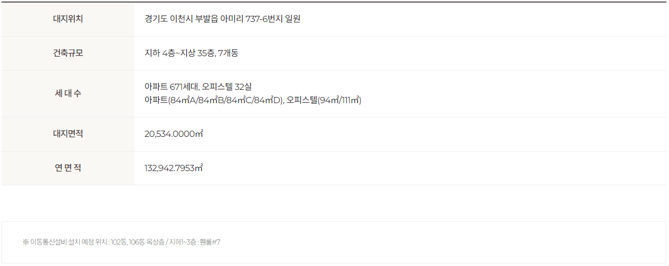 사업개요3.png